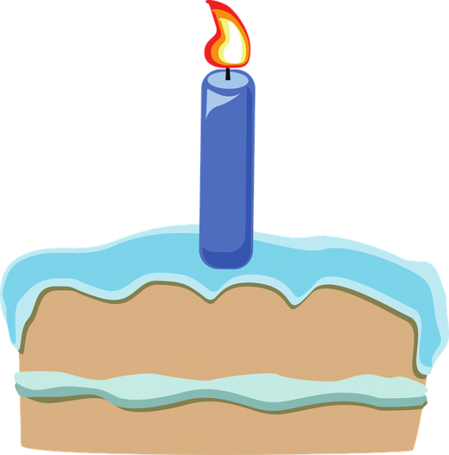 Birthday Emoji – candles emoji