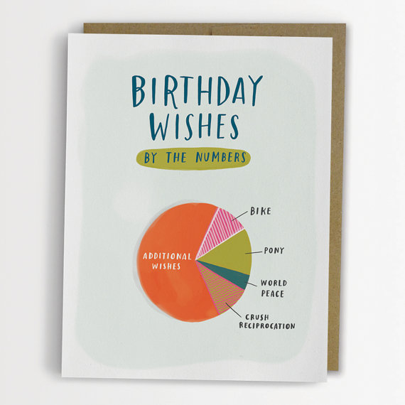 Interesting Funny Birthday Cards