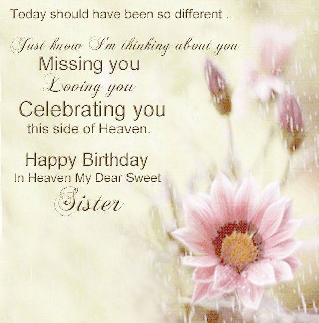 heaven Birthday Wishes for Sister