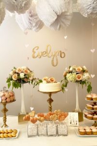 What Is a Golden Birthday? Ideas and Gifts?